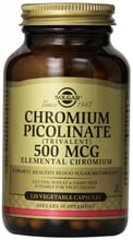 Solgar Chromium Picolinate 500 mcg 120 caps Хром пиколинат