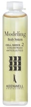 Keenwell Modeling Body System Cell Shock-2 Антицеллюлитный концентрат-2 15 ml