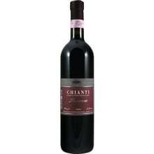 Вино Bonacchi Chianti Riserva (0,75 л) (BW33305)