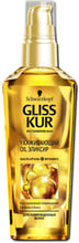 Schwarzkopf Gliss Kur Oil Nutritive Elixir 75 ml Масло-эликсир с маслом Арганы и Витамином Е для поврежденных волос