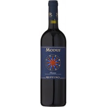 Вино Ruffino Modus, 2004 (0,75 л) (BW38545): Страна производитель Италия