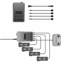 Зарядна станція StartRC 6-в-1 120W GaN Charger для DJI Mavic 3: Виробник STARTRC