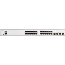 Сетевой коммутатор Cisco C1300-24T-4G: Порты только Gigabit Ethernet (10/100/1000)