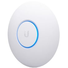 Точка доступу Wi-Fi Ubiquiti UniFi nanoHD (UAP-nanoHD): Максимальна швидкість 2033 Мбіт / с