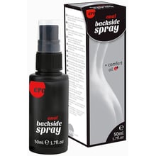 Анальний спрей «Ero anal back side spray», 50мл: Для кого унісекс