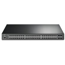 Мережевий комутатор TP-Link TL-SG3452P: Порти комбинированный