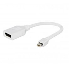 Кабель і перехідник Cablexpert mini DisplayPort - DisplayPort (M/F), 0.1 м, White (A-mDPM-DPF-001-W): Тип кабель