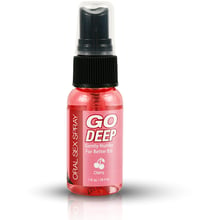 Оральный спрей Topco Sales Go Deep Oral Sex Spray вишня, 29,57 мл: Для кого Унисекс