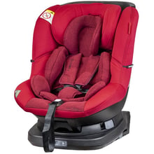 Автокресло Coletto Millo 0-18 ISOFIX 9024-CMIs-12 red: Группа 0, 1