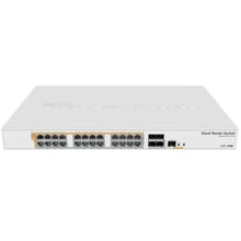 Мережевий комутатор Mikrotik CRS328-24P-4S+RM: Порти только Gigabit Ethernet (10/100/1000)