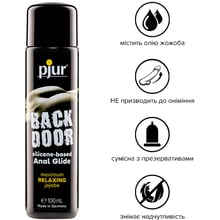 Расслабляющий анальный лубрикант на силиконовой основе Pjur Backdoor Anal Glide, 100ml: Для кого Унисекс