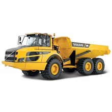 Автомодель Bburago Construction Самосвал Volvo A25G (18-32085): Производитель Bburago