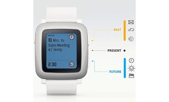 Обзор Умных часов Pebble Time — рекордсменов с Kickstarter