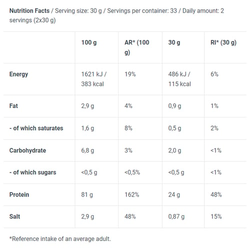 Протеин BioTechUSA Protein Power 1000 g / 33 servings / Chocolate