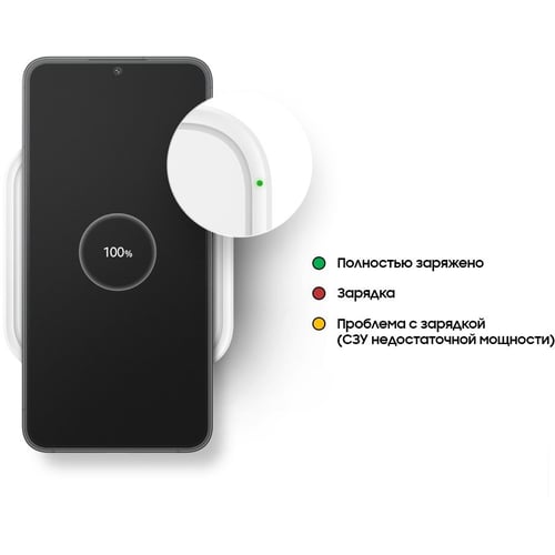 Зарядний пристрій Samsung Wireless Charger Pad (w/o TA) 15W Black (EP-P2400BBEGEU)