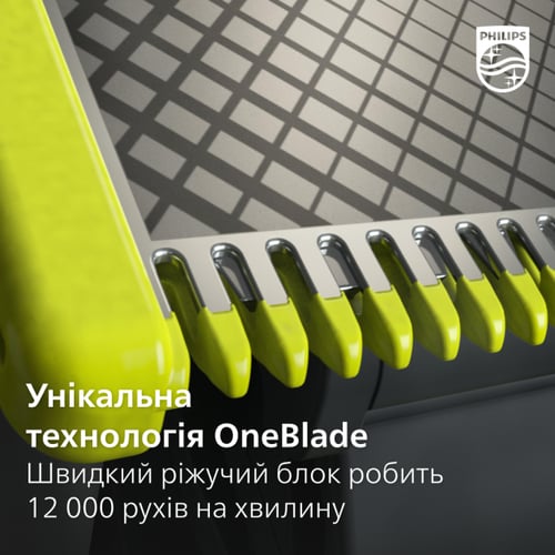 Машинка для стрижки (триммер) Philips OneBlade QP6651/61