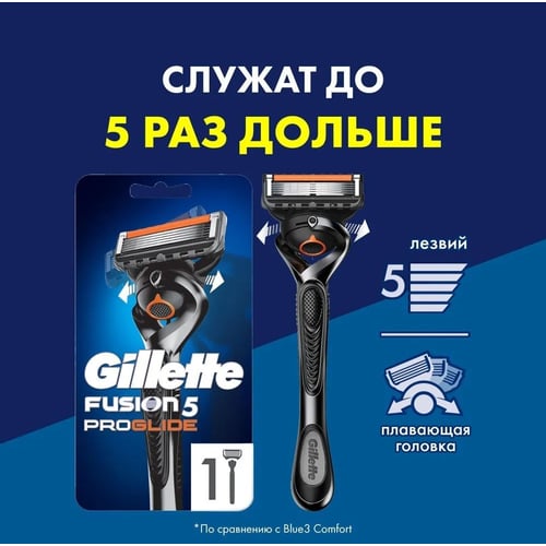 Gillette Fusion Proglide Станок для бритья с 2 сменными касетами