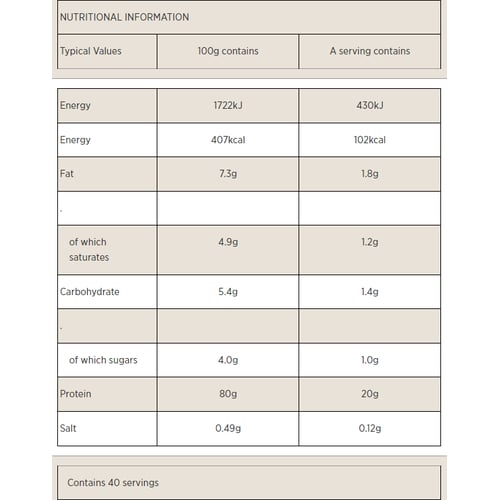 Протеин MyProtein Impact Whey Protein 1000 g / 33 servings / Strawberry Cream