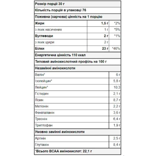 Протеїн Syntrax Matrix 5.0 2270 g /76 servings/ Milk Chocolate