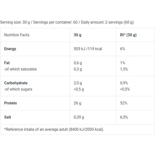 Протеїн BioTechUSA Beef Protein 1816 g / 60 servings / Strawberry