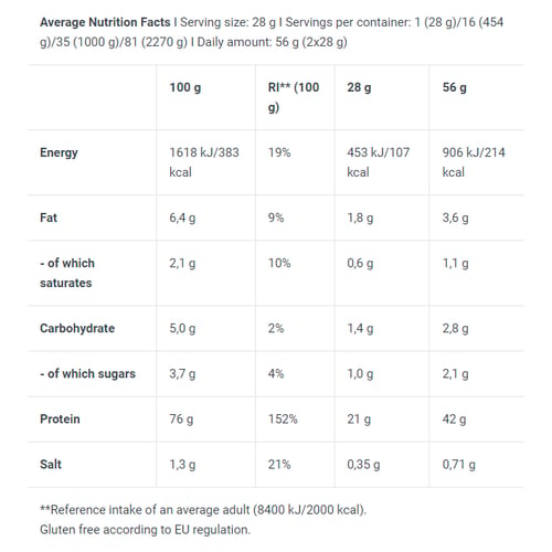 Протеин BioTechUSA 100% Pure Whey 1000 g / 35 servings / Rice Pudding