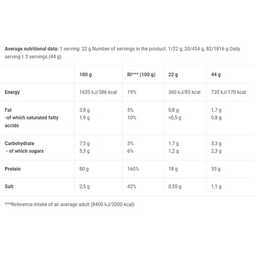 Протеїн BioTechUSA Hydro Whey Zero 454 g / 20 servings / Vanilla