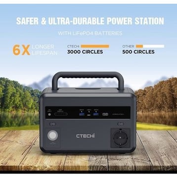 CTECHi GT300 299Wh 93000mAh 300W
