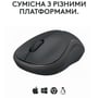 Мишка Logitech M240 Silent Wireless Graphite (910-007119): Кількість кнопок 3