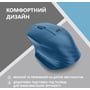 Мишка 2E MF280 Silent Wireless/Bluetooth Blue (2E-MF280WBL): Тип сенсора оптический