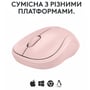 Мишка Logitech M240 Silent Wireless Rose (910-007121): Вага 73,8