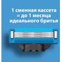 Gillette Mach3 Turbo Верстат для гоління з 2 змінними касетами: Тип станка Со сменными кассетами