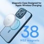 Чехол для iPhone Baseus Frame Series Magnetic Case Blue for iPhone 14 Pro Max (ARJT030103): Цвет синий