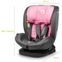 Автокресло Lionelo Bastiaan i-Size Pink Baby фото 6