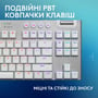 Клавиатура Logitech G915 TKL X TACTILE White (920-012737): Количество клавиш 96