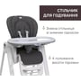 Стульчик для кормления Chicco Polly Magic Relax темно-серый (79502.69) (8058664175925): Наклон спинки 4 положения