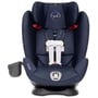 Автокресло Cybex Eternis S (Denim Blue): Вес ребенка 9 - 36 кг