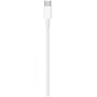 Apple Cable USB-C to Lightning 2m White (MQGH2/MKQ42)