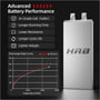 Аккумулятор HRB_ Lipo 6s 22.2V 5000mAh 50C Battery (Weight 650-700g) (HR-5000MAH-6S-50C-XT60): Тип гаджета Аккумуляторы