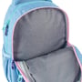 Рюкзак Kite Education teens 8001M-1 (K24-8001M-1): Корпус рюкзака Мягкий