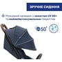 Прогулянкова коляска Chicco Goody XPlus синя (87040.38.07) (8058664173044): Ширина шасі 47 см