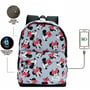 Рюкзак KaracterMania Minnie HS Backpack 1.3 Kind (KRCM-02930): Тип Городской рюкзак