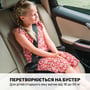 Автокрісло Chicco Kid Fit (79627.24.07): Вага дитини 14-45 кг