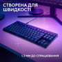 Клавиатура Logitech G515 TKL Wired Gaming Keyboard Black (920-012872): Количество клавиш 87