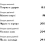 Вільям Голдінг: Володар мух: Автор Вільям Голдінг