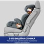 Автокрісло Chicco KidFit ClearTex Plus Синє (79627.62.07) (049796612660): Регулювання высота подголовника, наклон спинки