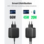 Зарядний пристрій Ugreen Wall Charger 2хUSB-C CD216 66W Black (70867): Кабель в комплекті отсутствует