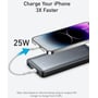 Внешний аккумулятор ANKER Power Bank PowerCore 533 10000mAh 25W PD Black (A1249G11): Особенности Индикатор заряда, С дисплеем, быстрая зарядка