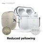 Чохол для навушників Elago Clear Hang Case Transparent (EAPP2CL-HANG-CL) для Apple AirPods Pro 2: Особливості С карабином