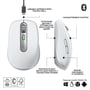 Мышь Logitech MX Anywhere 3S Wireless/Bluetooth Pale Grey (910-006930): Эргономика симметричная для левшей