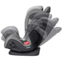 Автокресло Cybex Eternis S (Manhattan Grey) фото 7